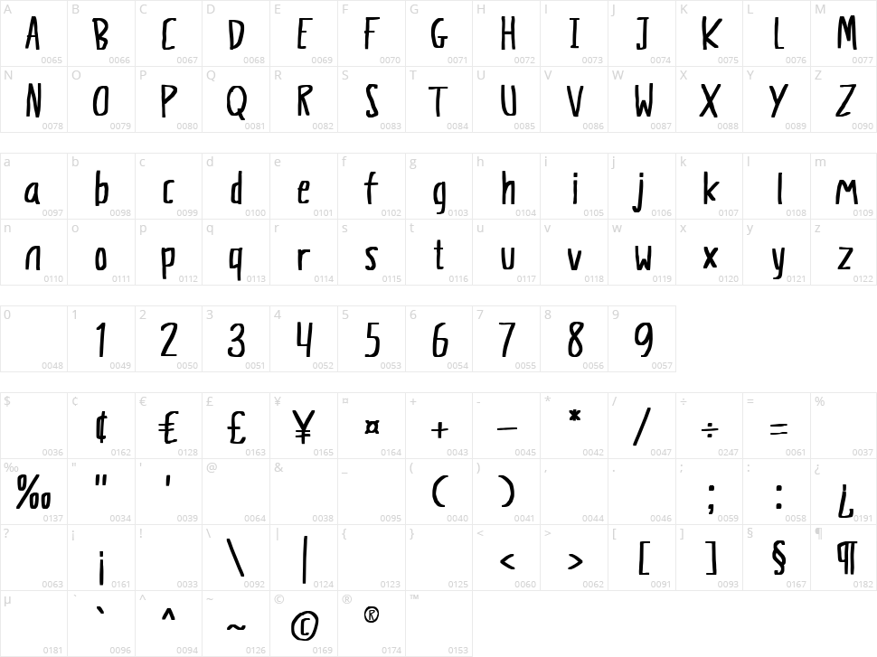 Stiff Note Character Map