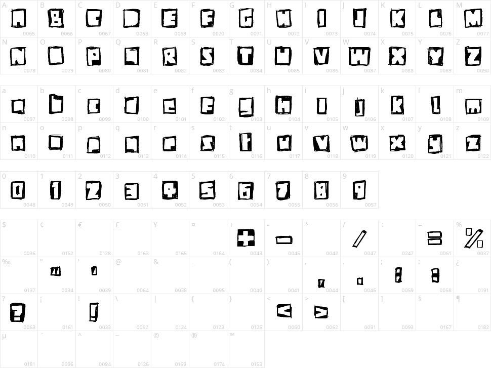 Stiff Neck Character Map