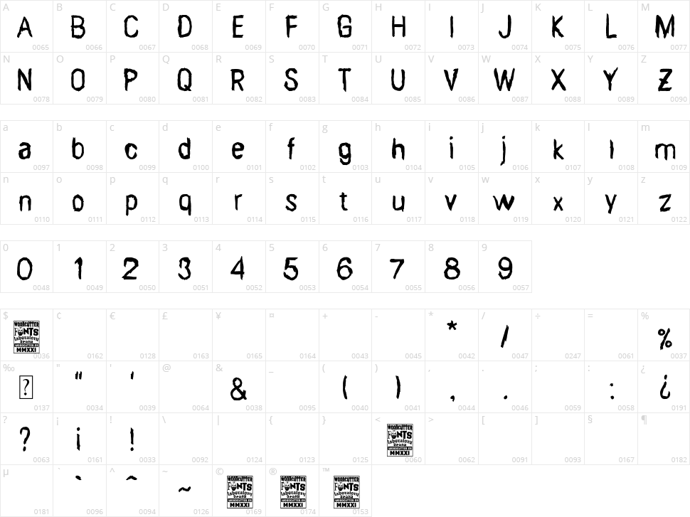 Stigma Poster Character Map