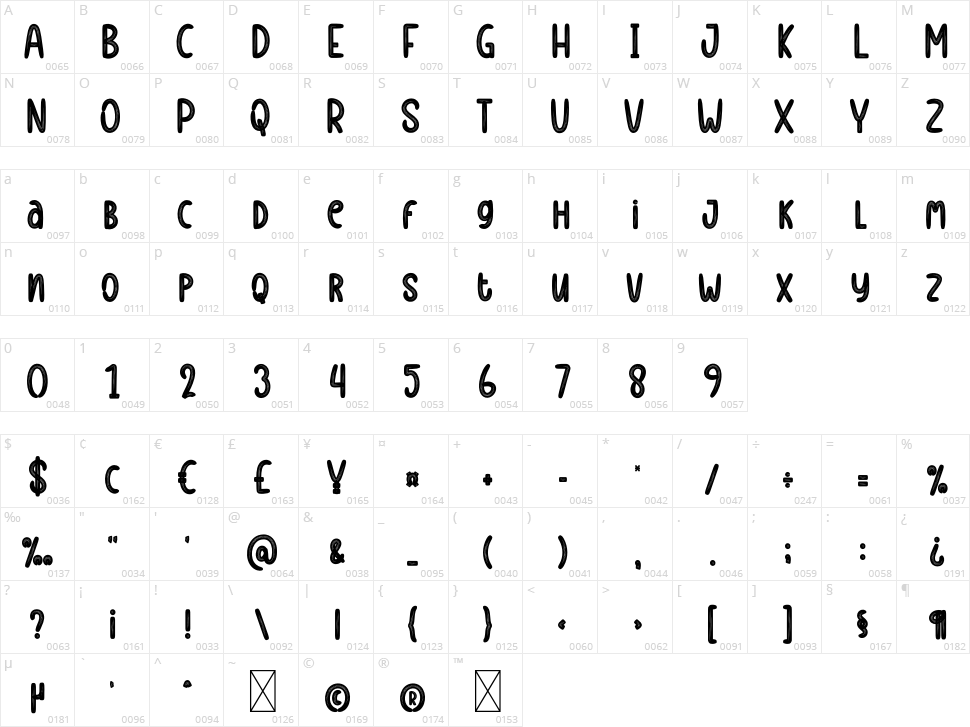 Stikers Character Map