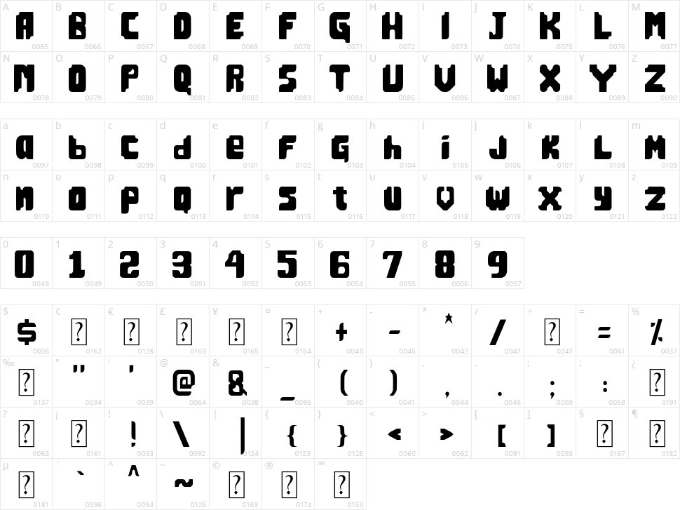 Stilere Character Map