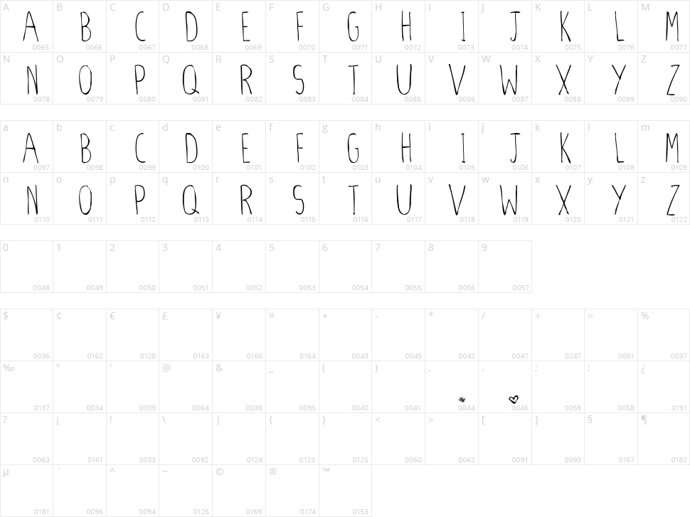 Stiletto Skinny Character Map