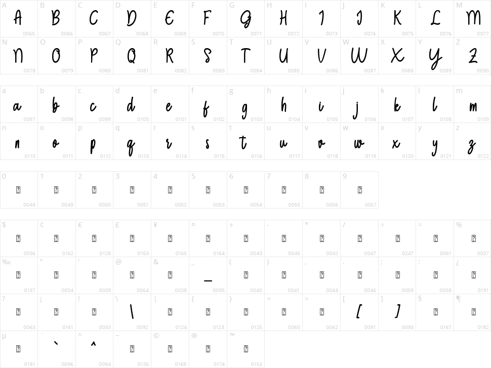 Still Christmas Character Map