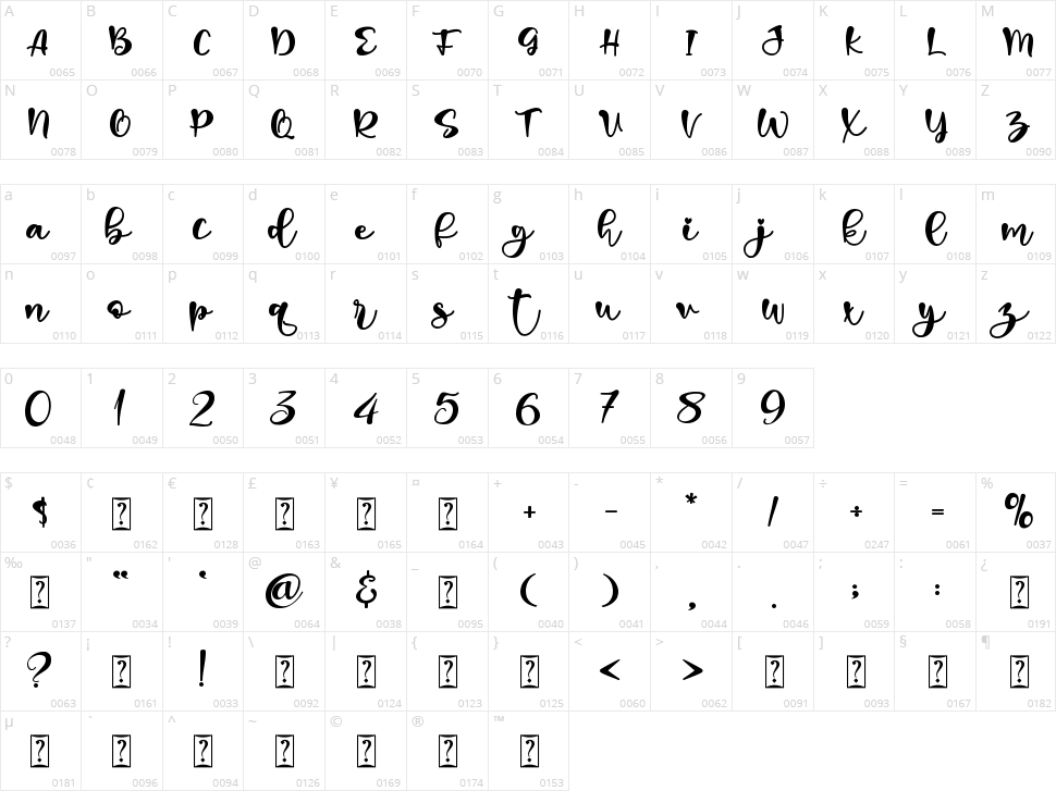 Still Valentine Character Map