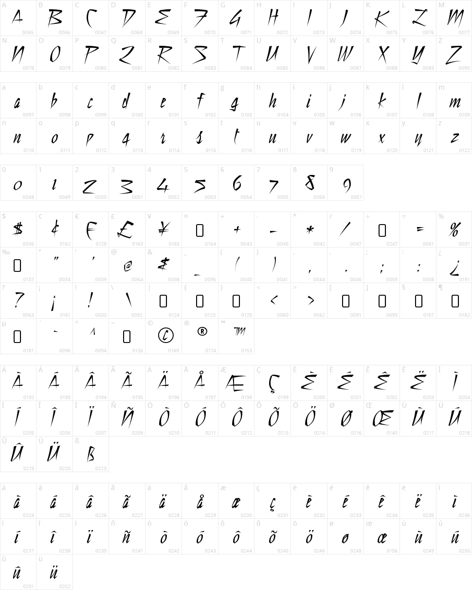 Still Time Character Map