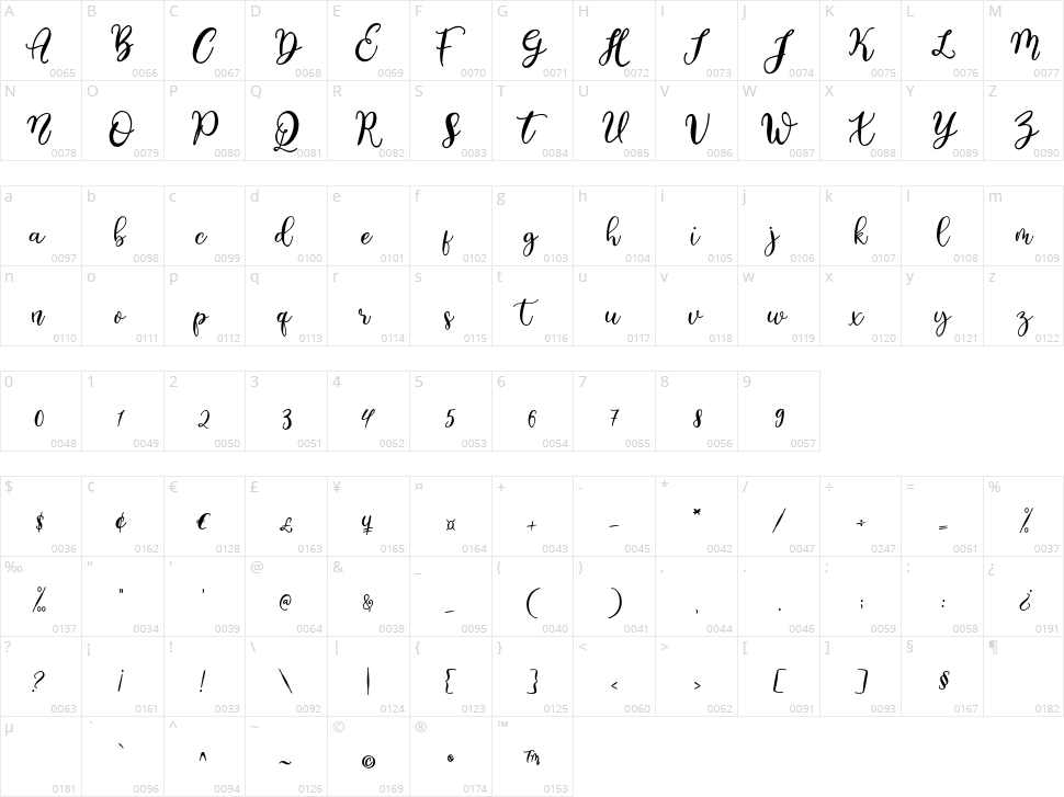 Stilsa Character Map
