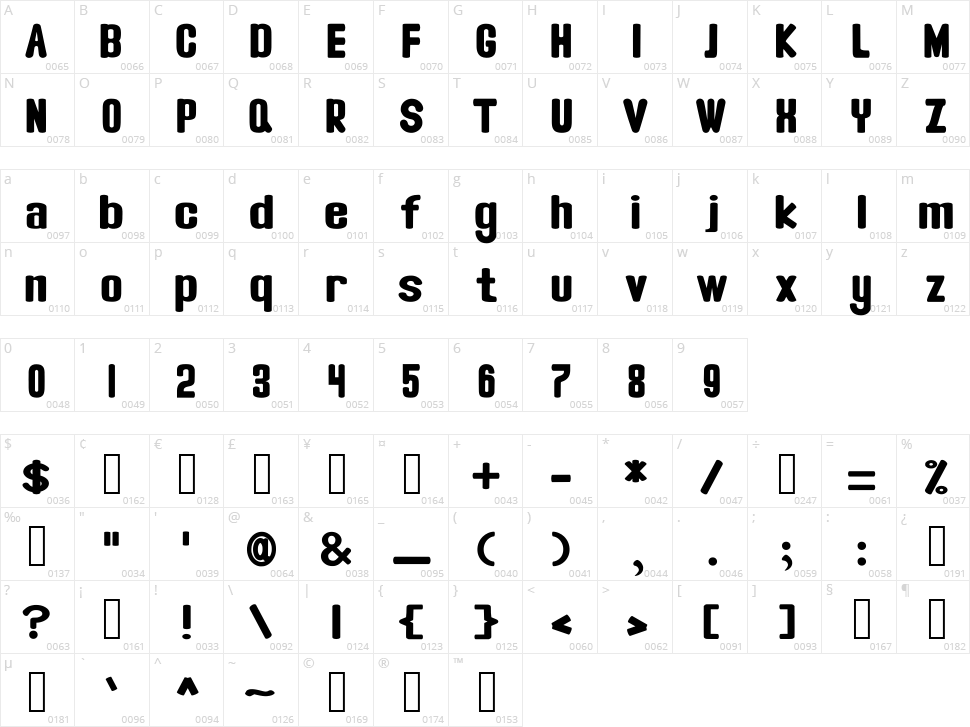 Stines Character Map