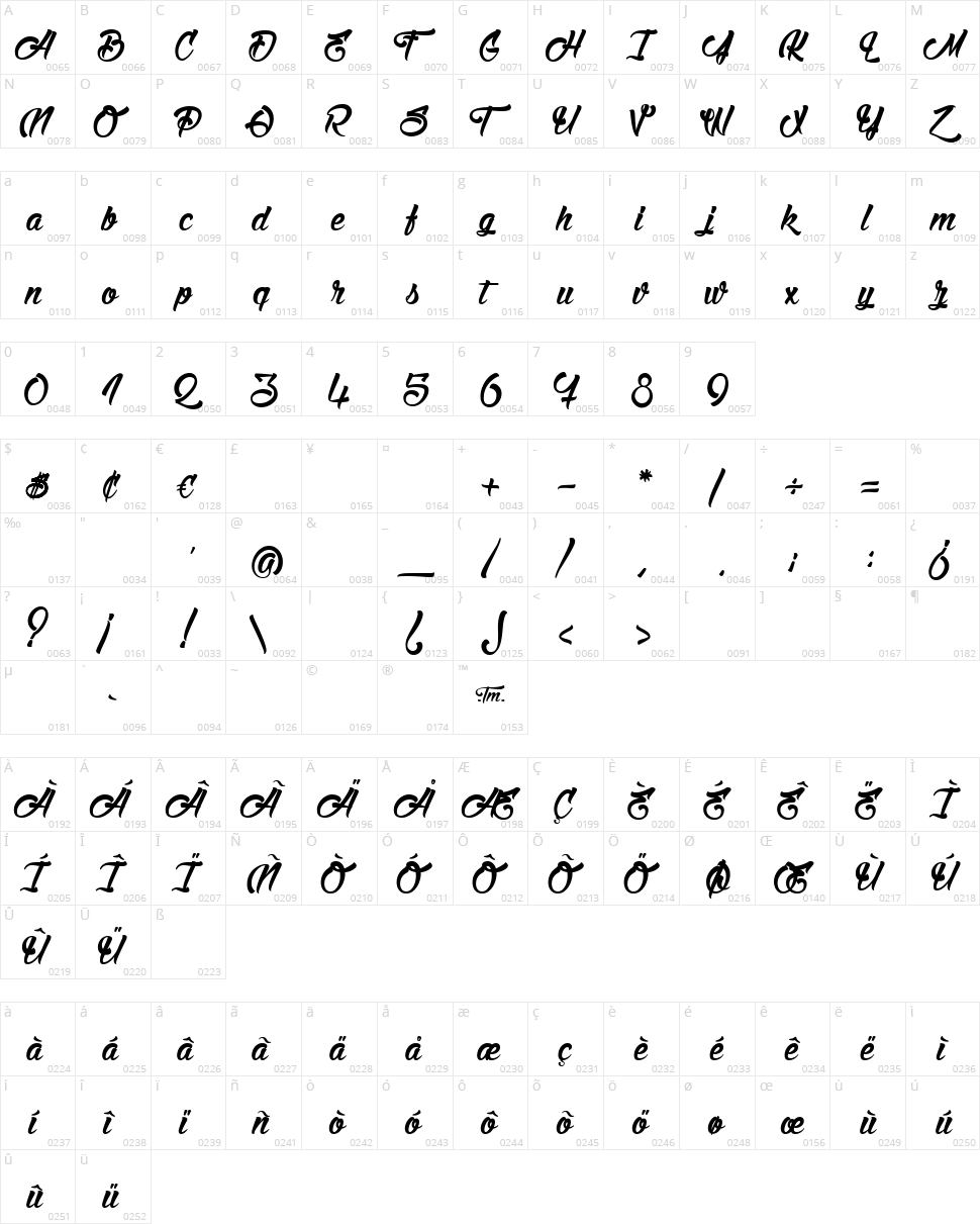 Stink on the Death Character Map