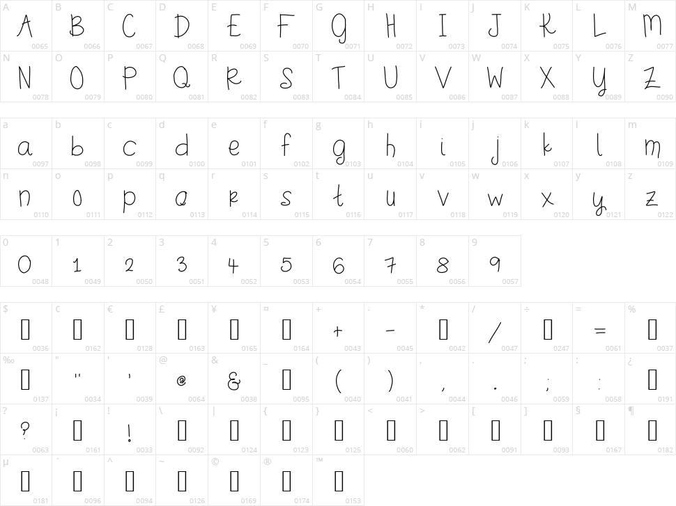 Stinkerpotomus Character Map