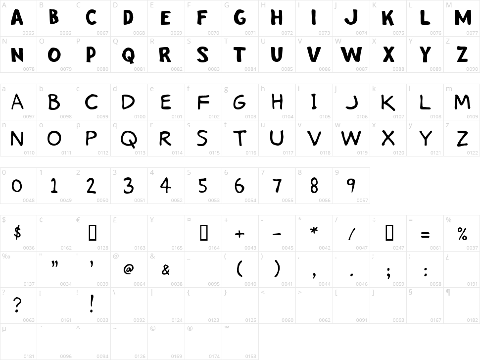 Stinky Kitty Character Map