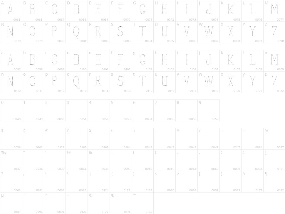Stitches Character Map