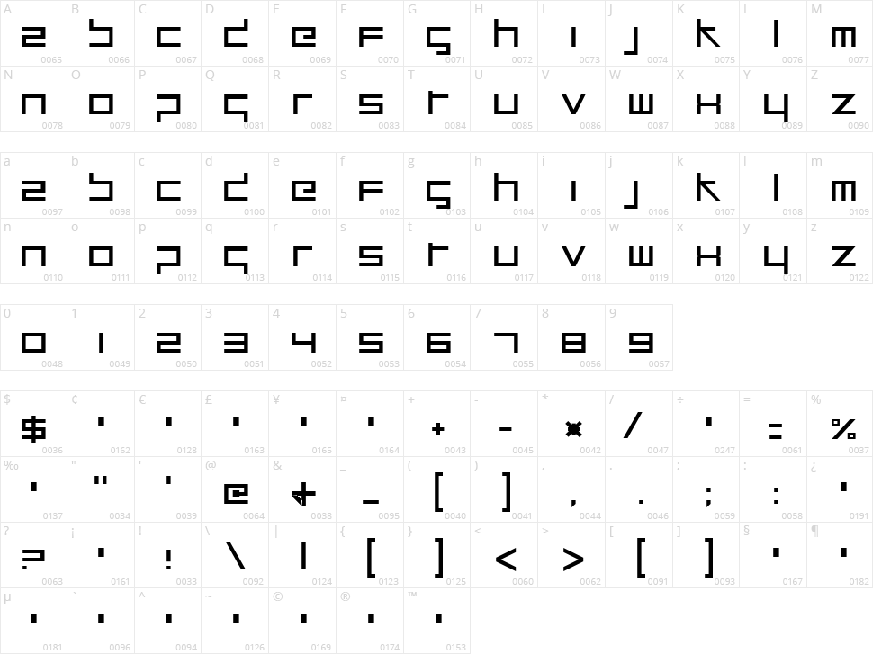 Stitches Character Map