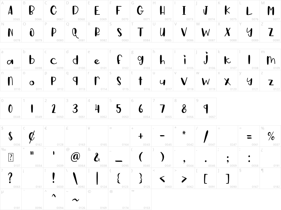 Stitching Of Children Character Map