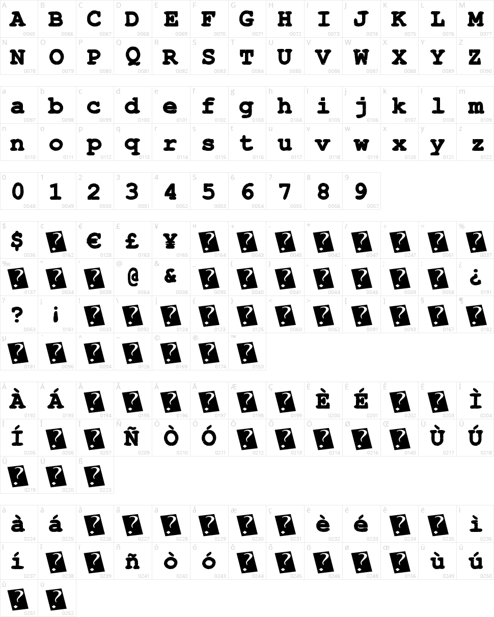 Stitchy Times Character Map