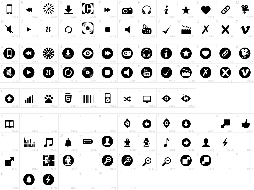 sTmedia Character Map
