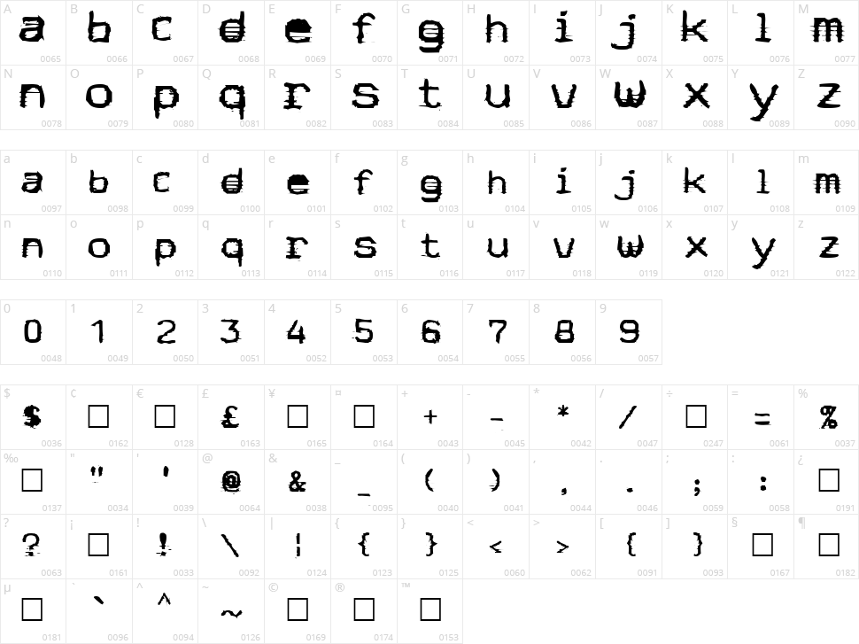 Stock Quote Character Map