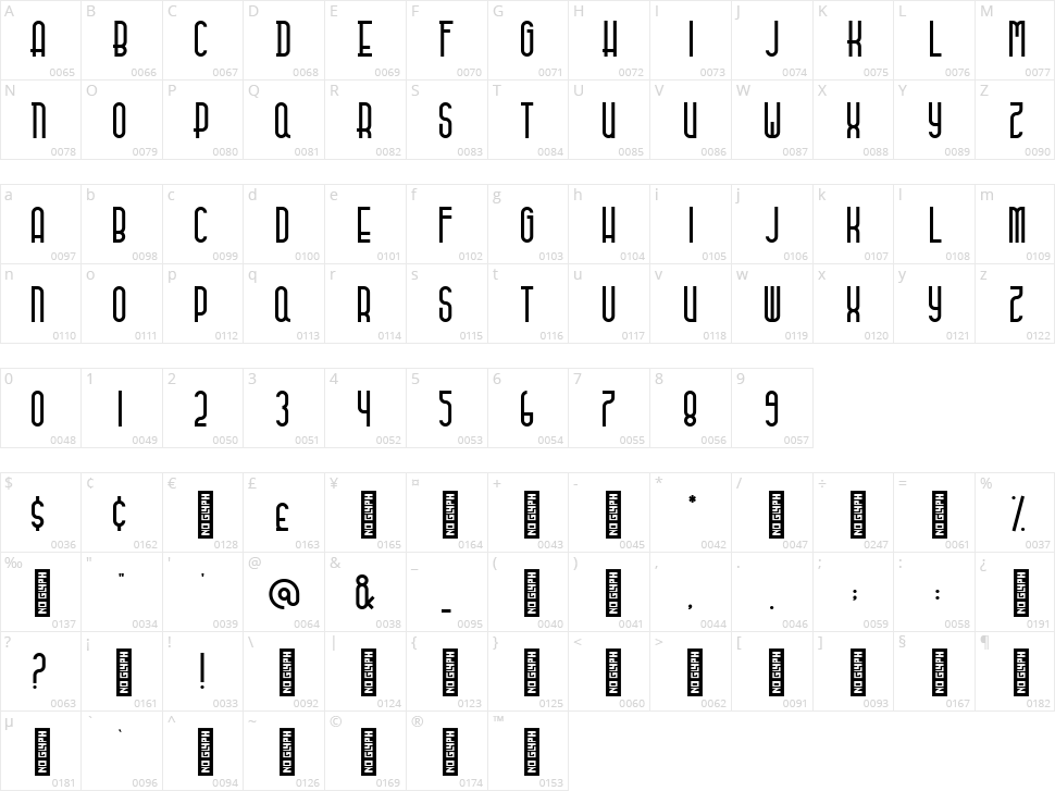 Stockard Character Map