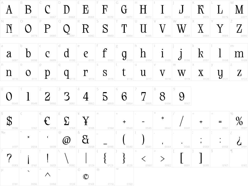 Stockers Character Map