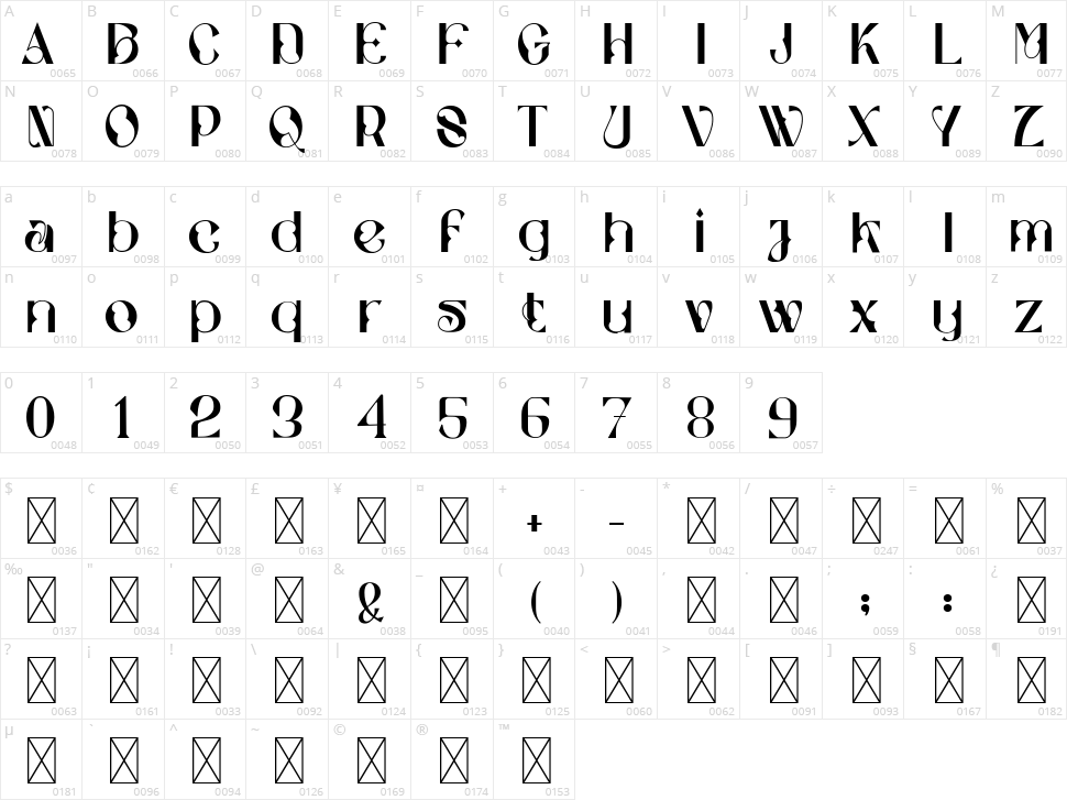 Stockhoolm Character Map