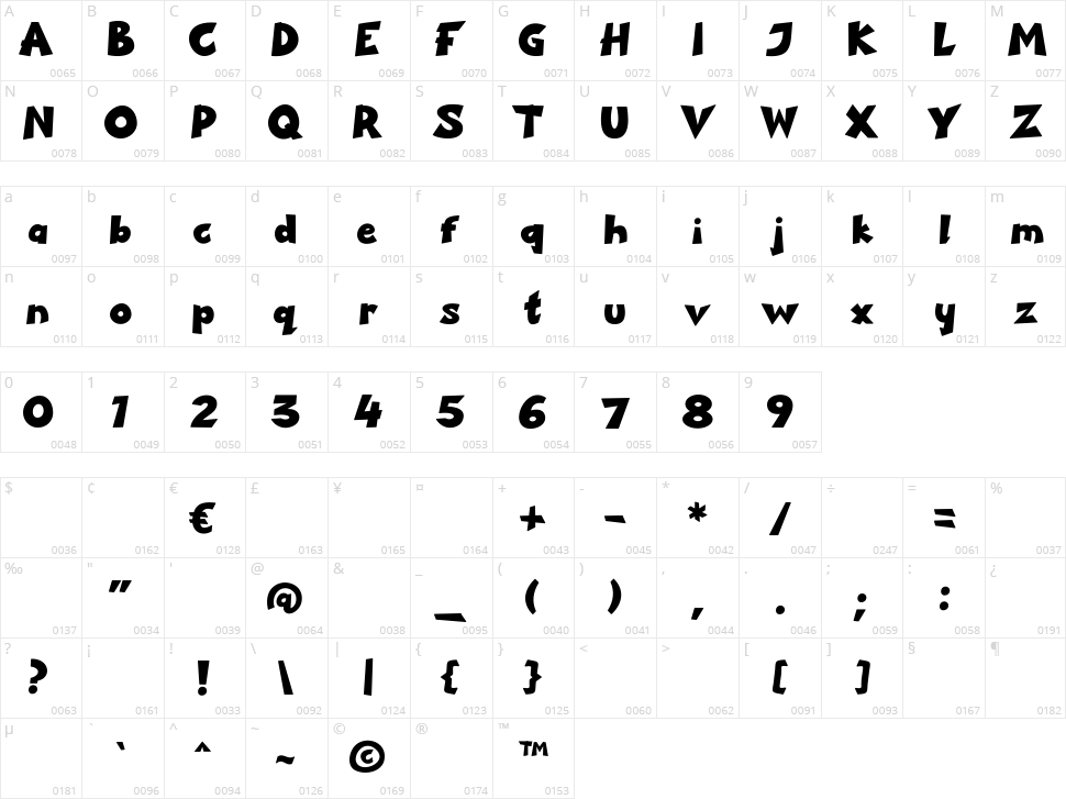 Stockly Character Map