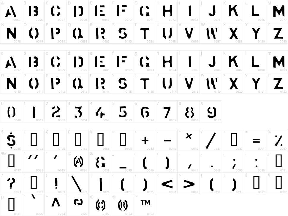 Stockstill Character Map