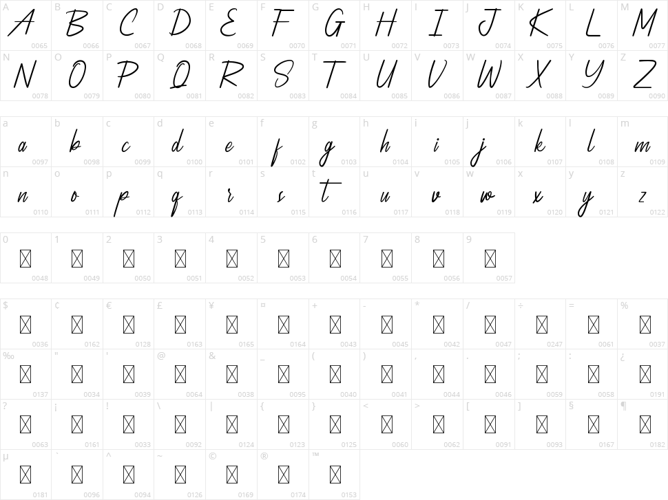 Stockton Character Map