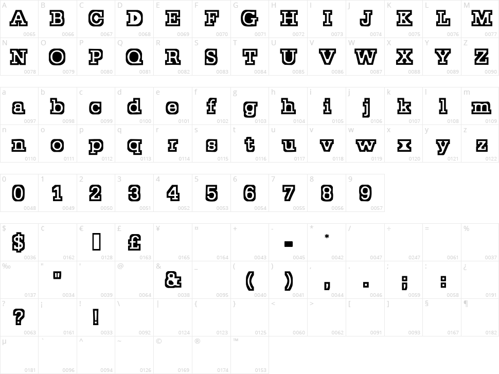 Stocky Character Map