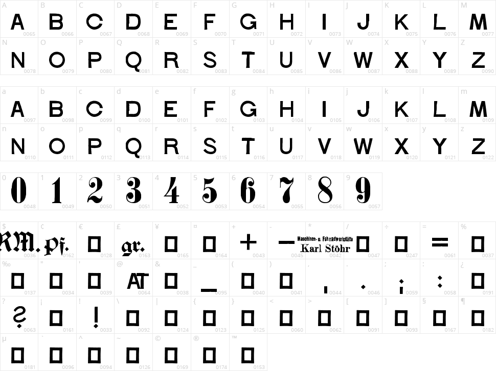 Stöhr Numbers Character Map