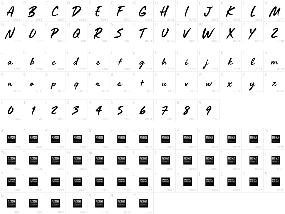 Stone Blue Character Map