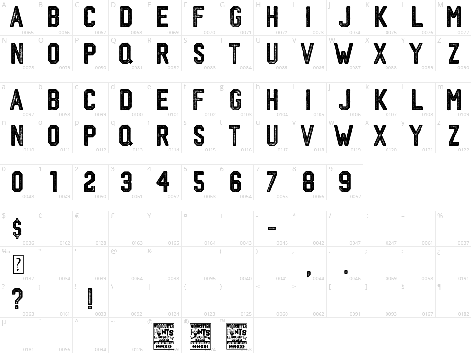 Stone College 1936 Character Map