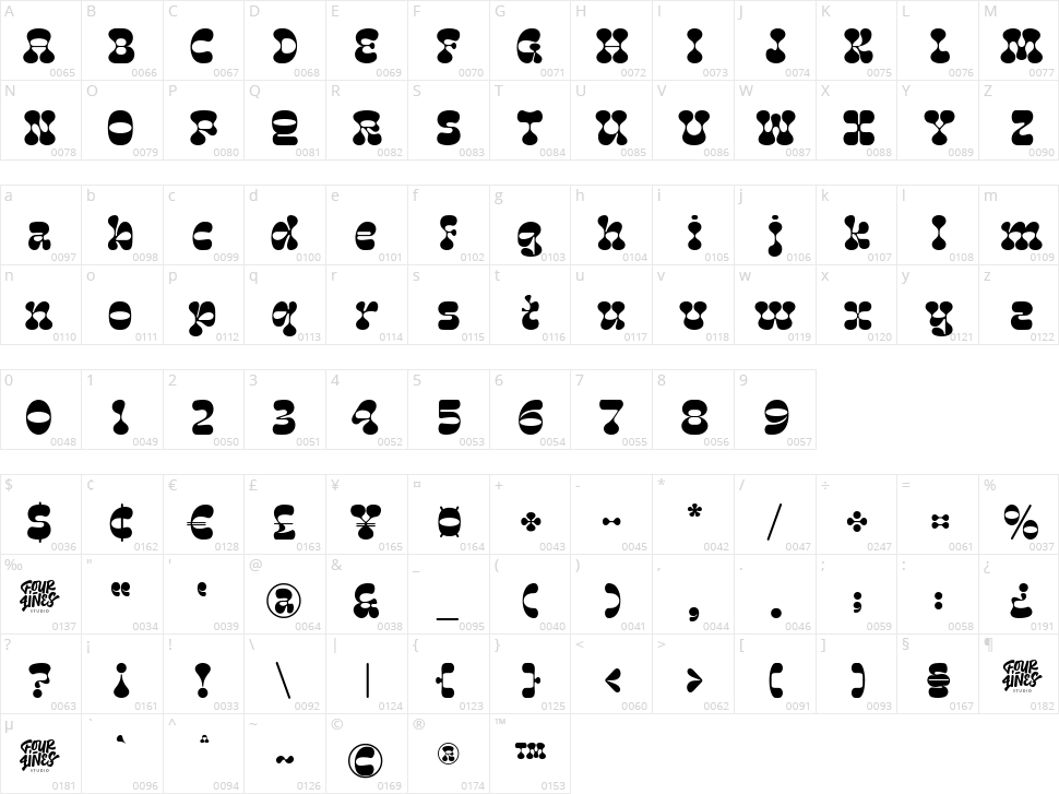 Stone Echos Character Map