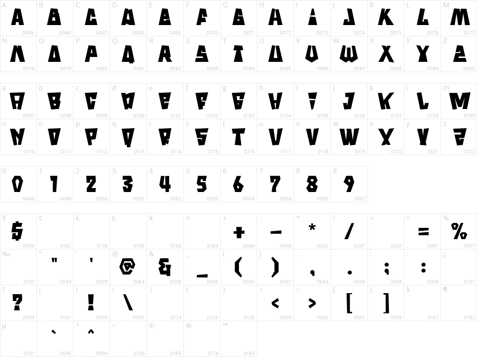 Stone Ocean Character Map