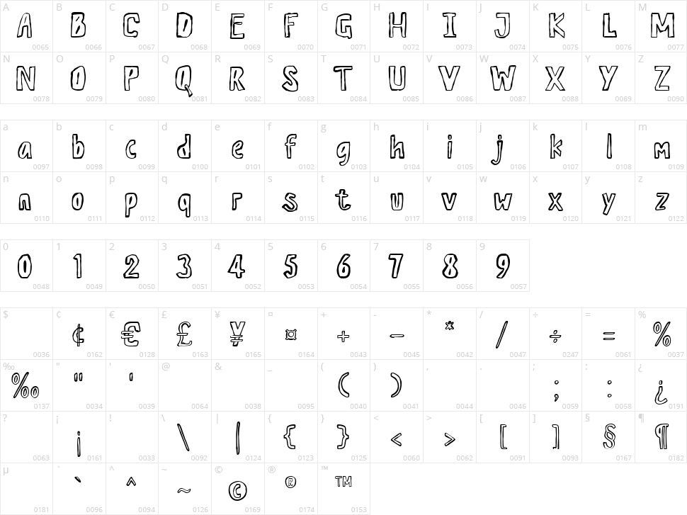 Stone Old Character Map