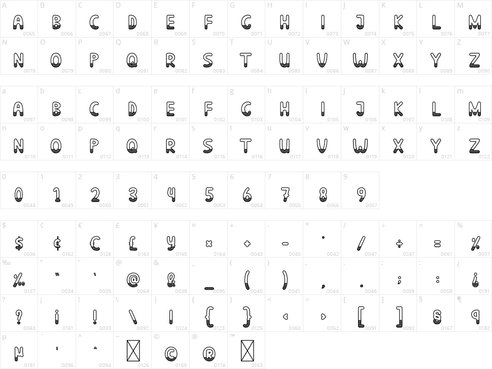 Stone Wall Character Map