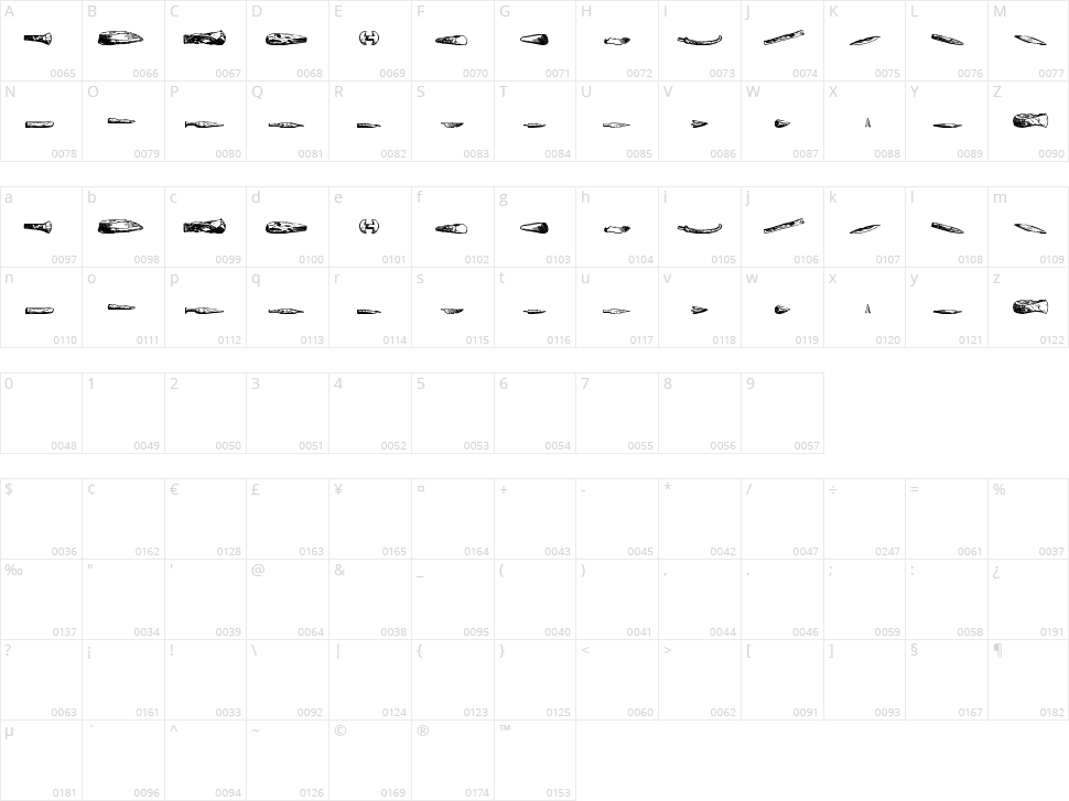 Stone Army Character Map