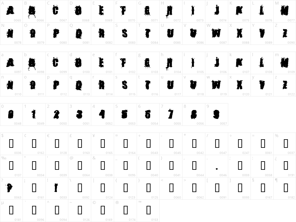 Stone Cold Character Map