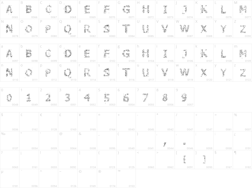 Stone Edge Character Map