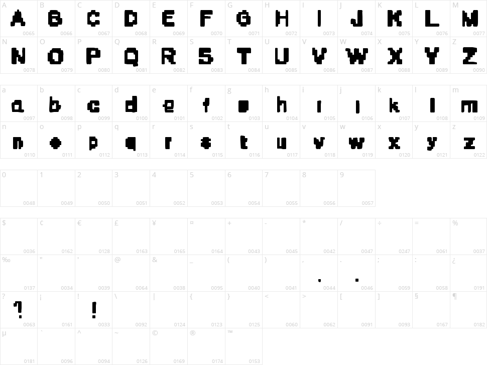 Stone Era Pixels Character Map