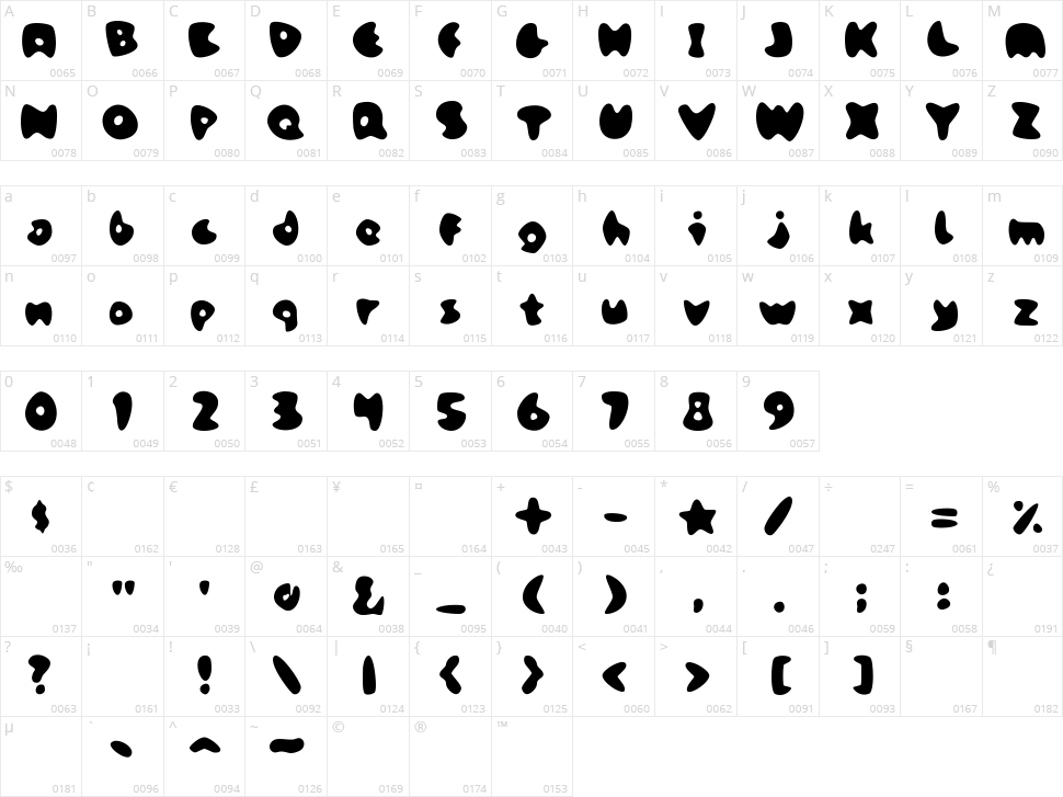 Stone Skip Character Map