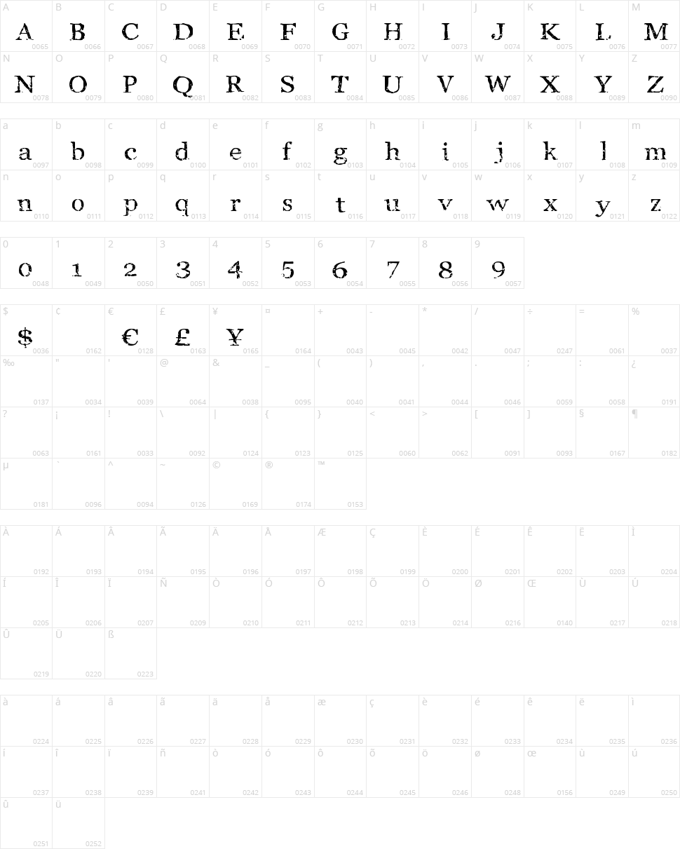 Stone Bird Character Map
