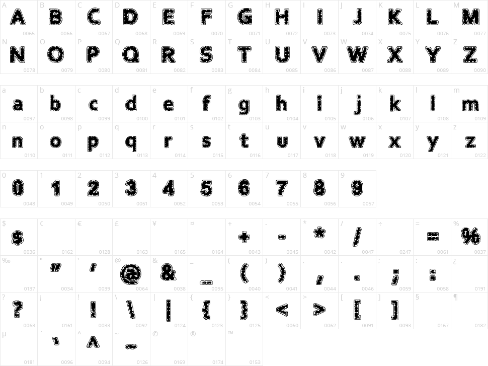 Stoned Character Map