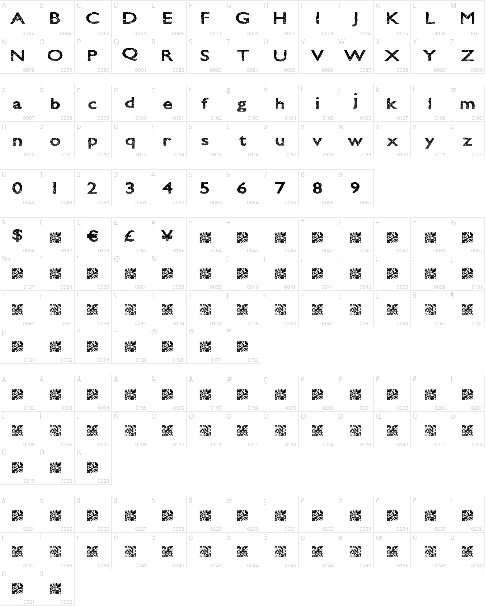 Stoned Heights Character Map