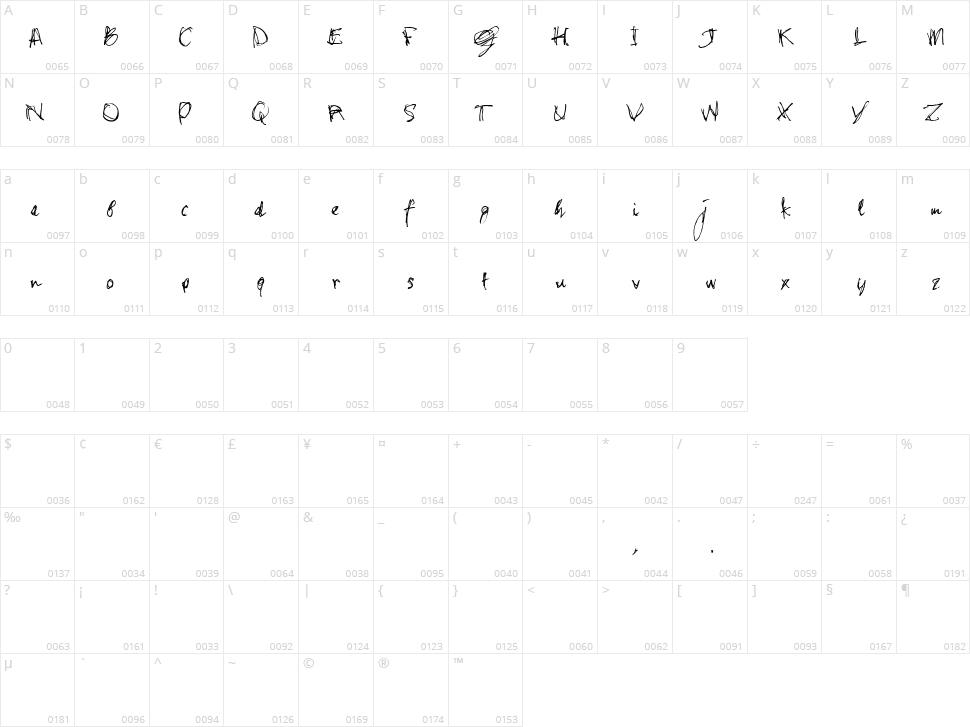 Stonehand Saul Character Map