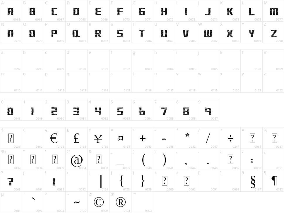 Stonehenge Character Map