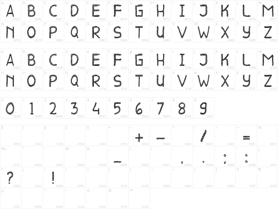 Stones Character Map