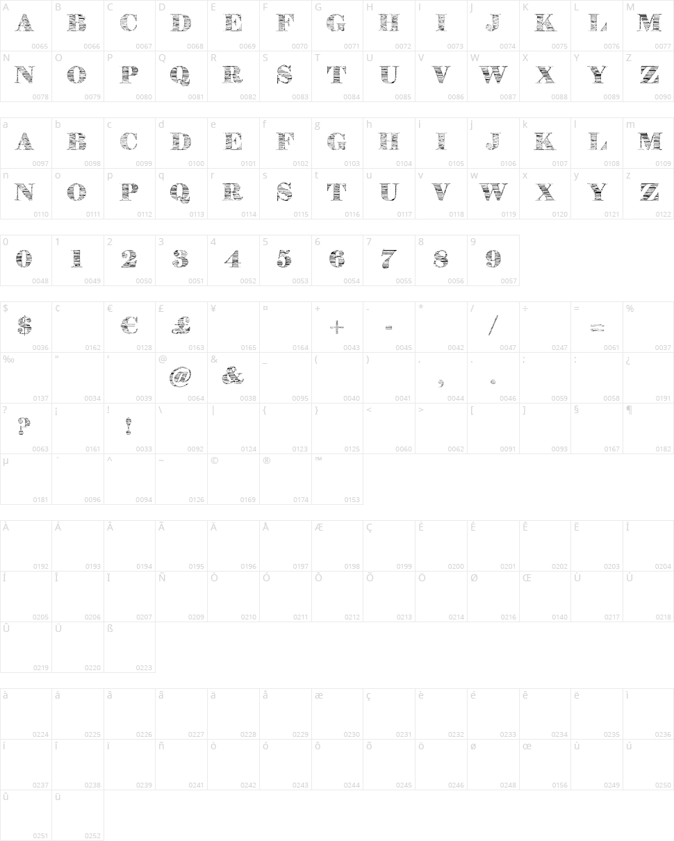 Stone Story Character Map
