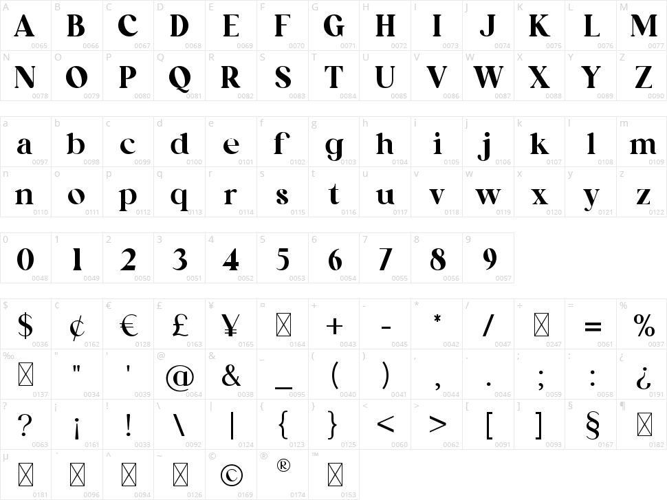Stonewaller Character Map