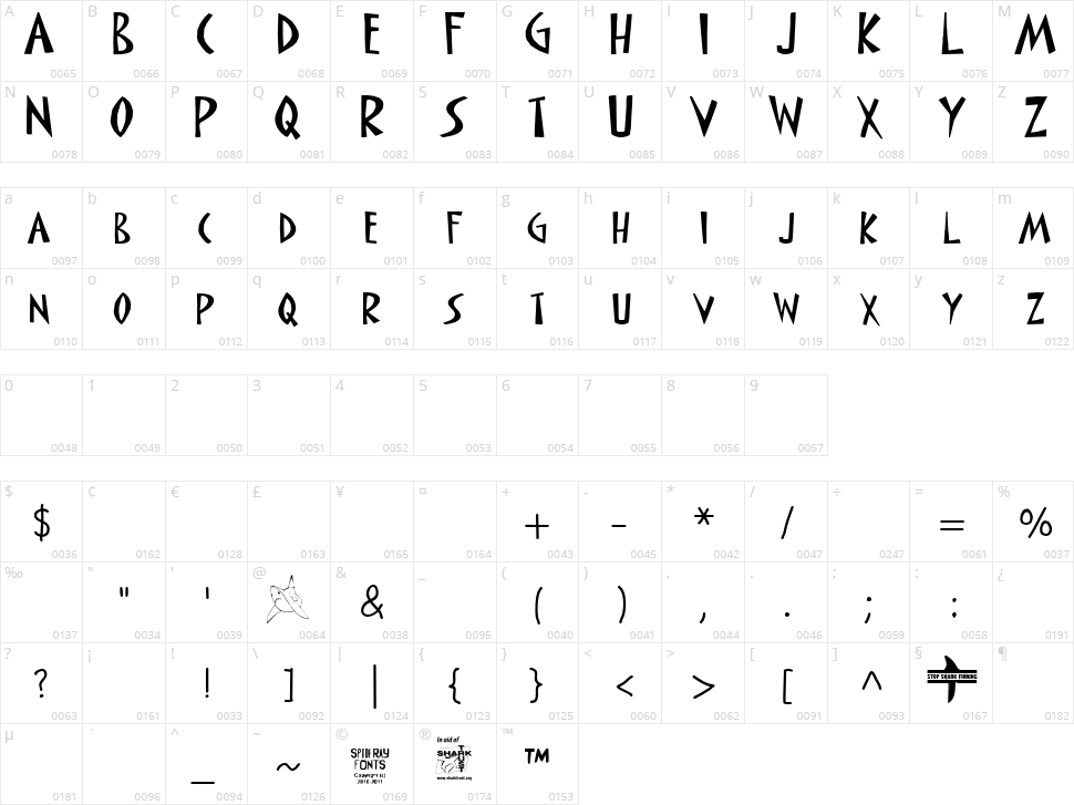 Stop Shark Finning Character Map