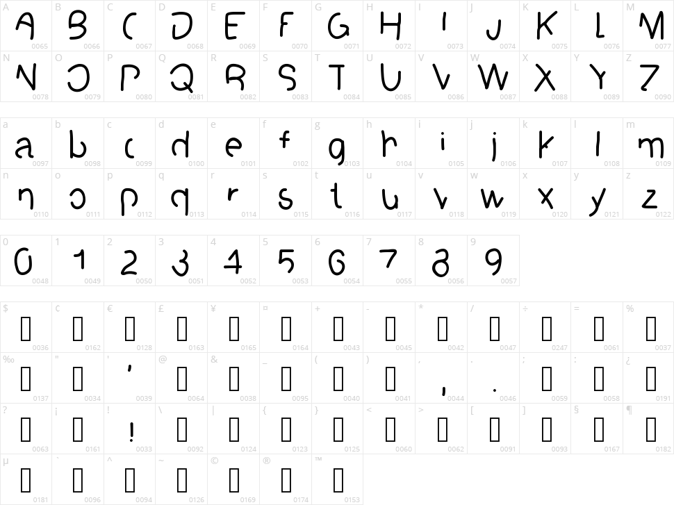 Stop Please Character Map