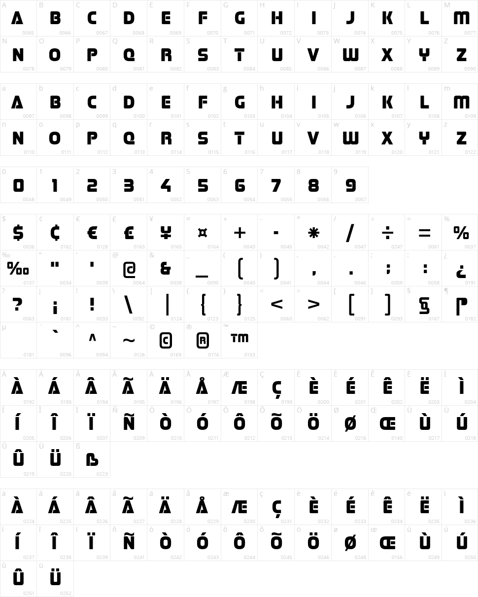 Stormfaze Character Map